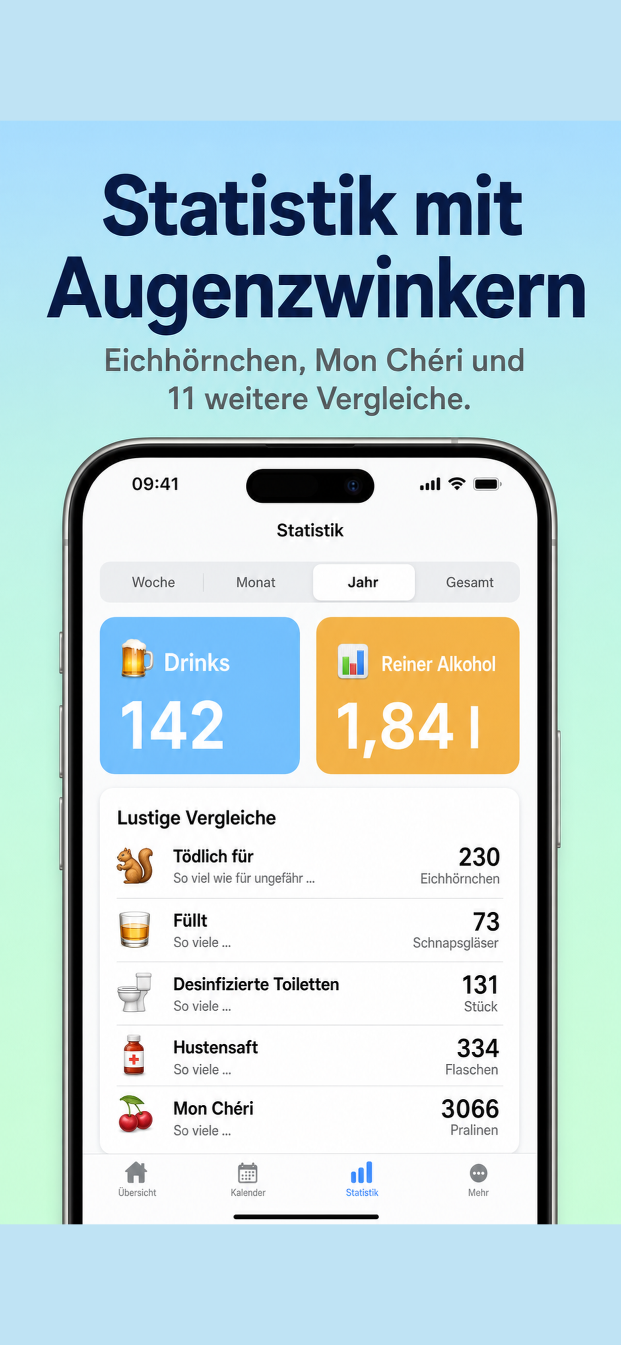Pegelpilot Statistik